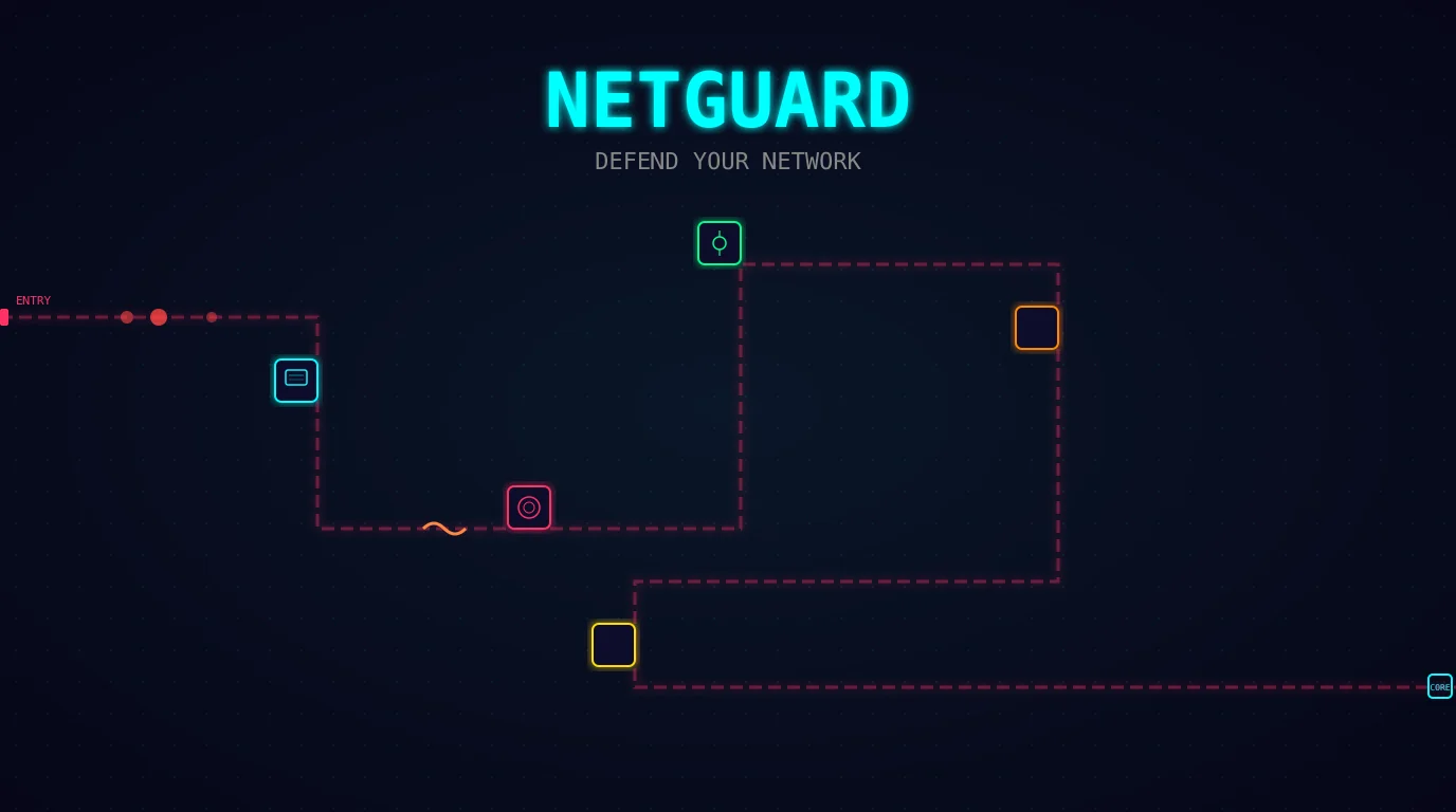 NetGuard
